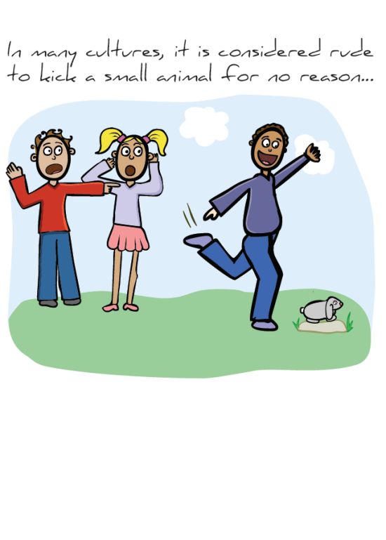 Front of "Cultural Differences" card